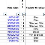 CLASSEMENT 16 17 ANS