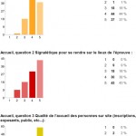 Analyse_Course_Cerny_2013_001