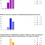 Analyse_Course_Cerny_2013_004