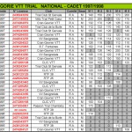 CLASSEMENT_GENERAL_COUPE_RHONE_ALPES_2013-3