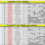 CLASSEMENT_GENERAL_COUPE_RHONE_ALPES_2013-4