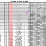 CLASSEMENT_GENERAL_COUPE_RHONE_ALPES_2013-7