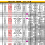 CLASSEMENT_GENERAL_COUPE_RHONE_ALPES_2013-9